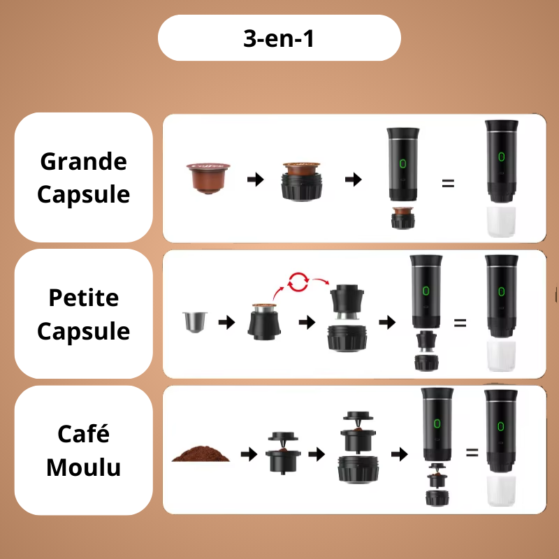 Machine a café portable 3 en 1